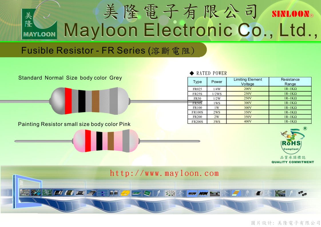 Fusible Resistor RF series